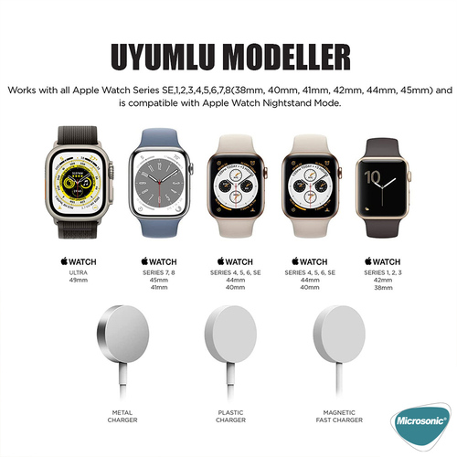 Microsonic Apple Watch SE 2022 44mm Masaüstü Şarj Standı Gameboy Gri